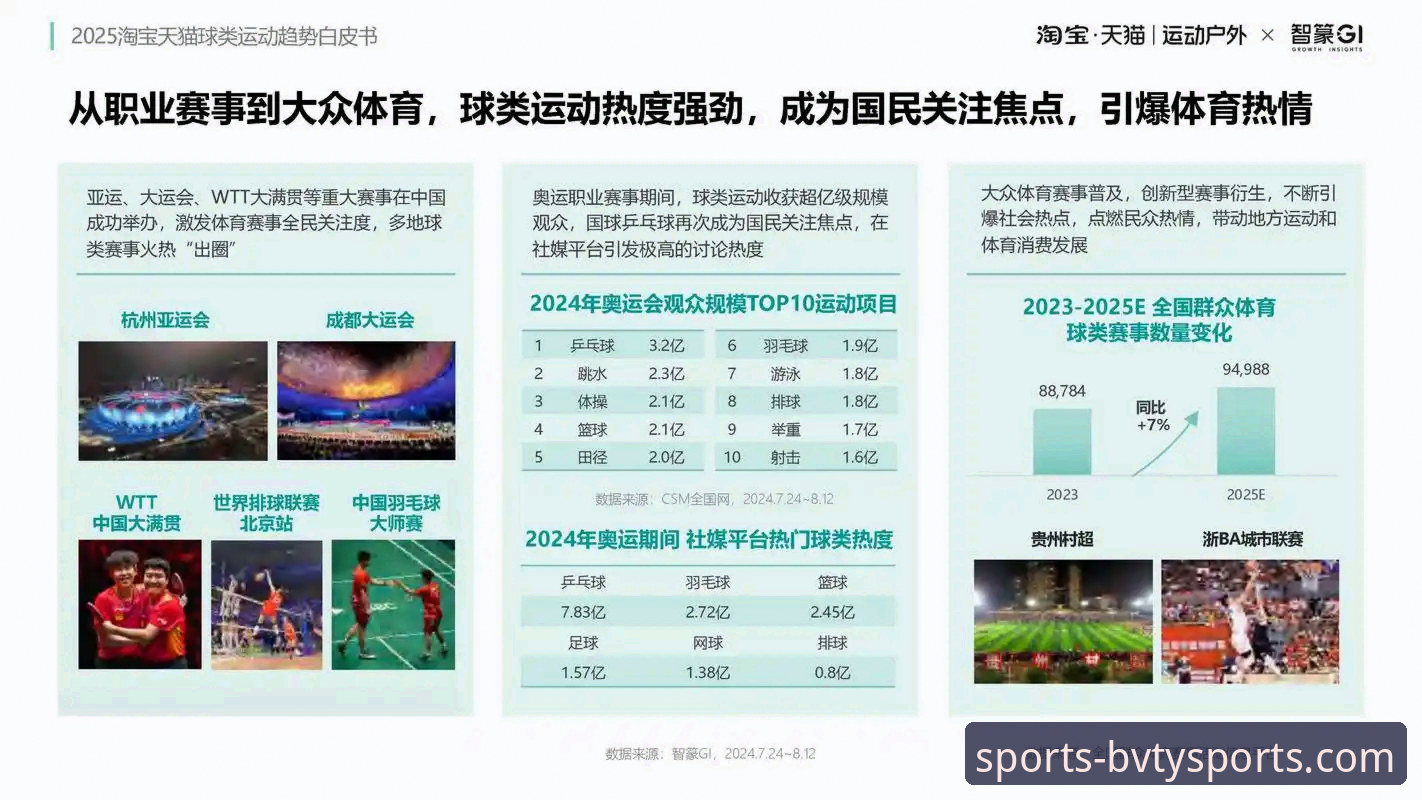 宝威体育网页版最新版 为什么宝威体育网页版最新版能成为体育迷的首选?从用户体验到行业趋势深度解析
